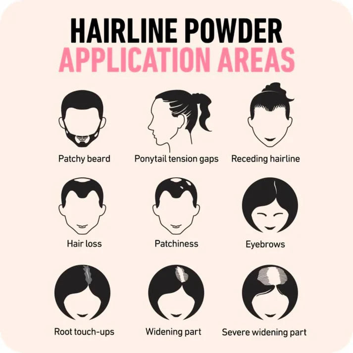 Bald Spot Concealing Hair Powder for Men – Black